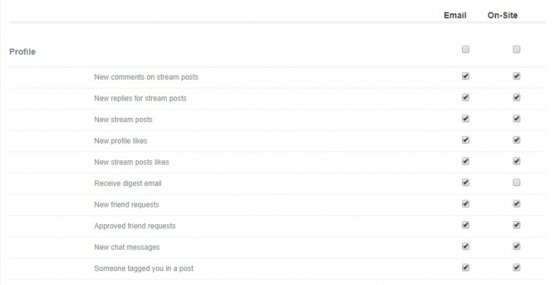 File:Email-notification.jpeg